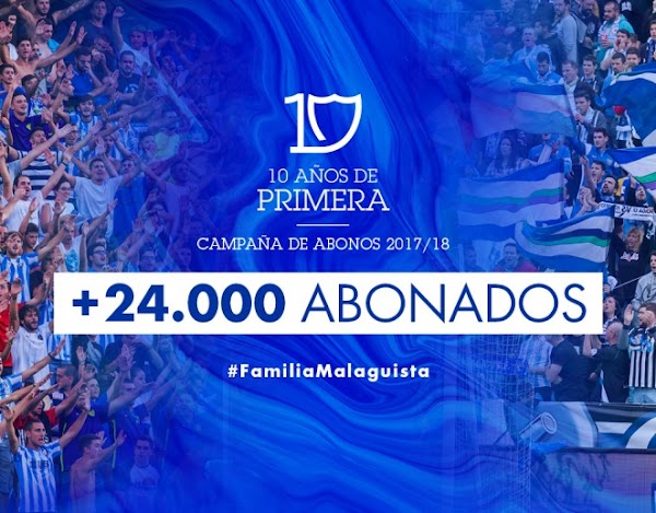 El Málaga supera los 24.000 abonados