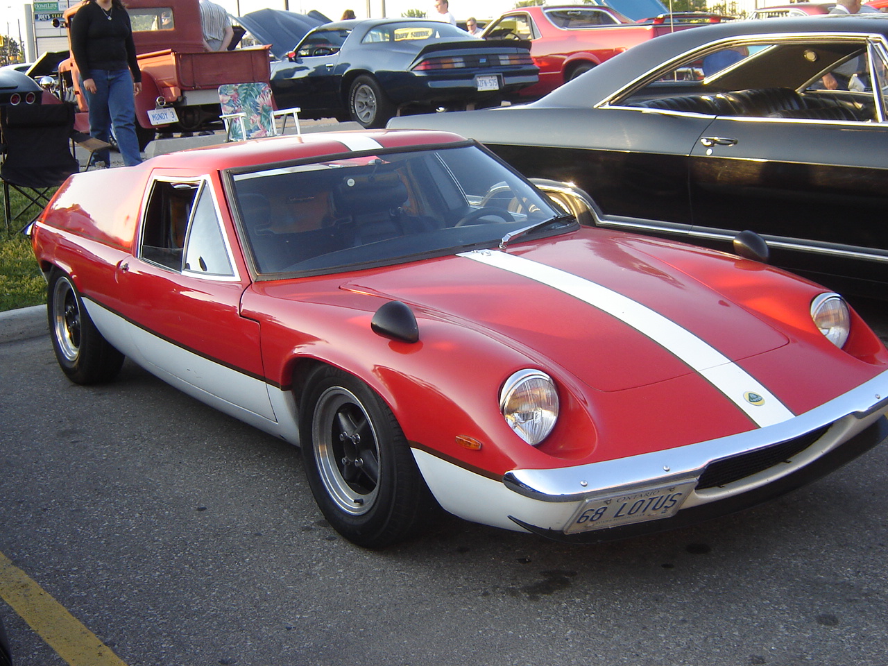 classic car trader Fast Cars Gallery