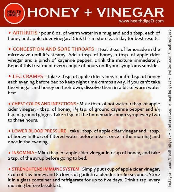 Nature Care Honey And Vinegar Health Benefits