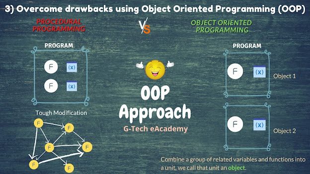 Difference between Procedure Oriented and Object Oriented programming ...