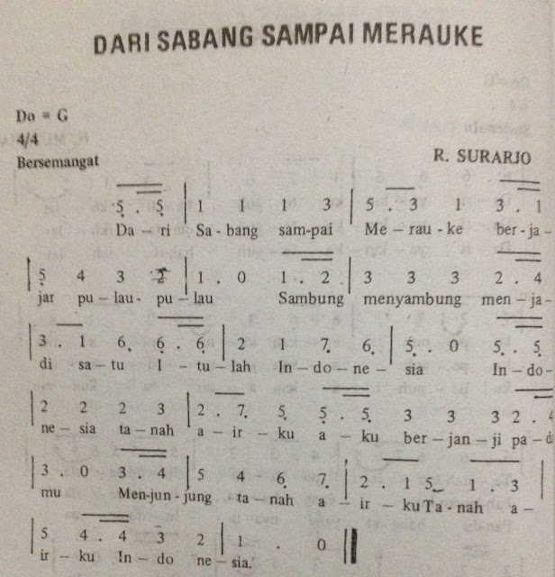 Not Angka Not pianoNot PianikaNot BalokNote Angka Piano�