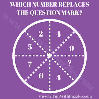This is the Circle Puzzle in which your challenge is to find the missing number which replaces question mark