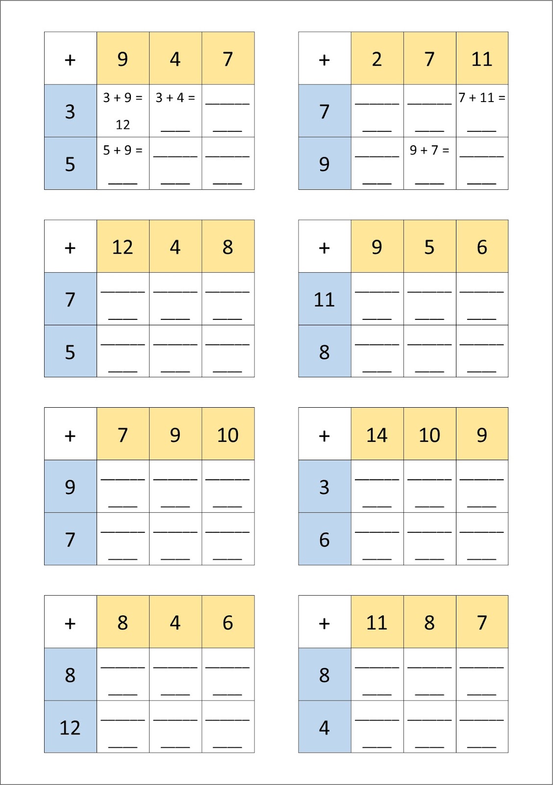 Spunti didattici ADDIZIONI IN TABELLA PARTE 2 Spunti didattici ADDIZIONI IN TABELLA PARTE 2