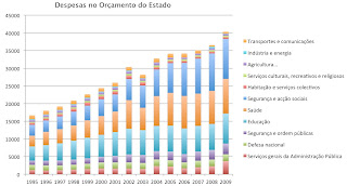 empresas externas