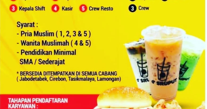 Loker Kasir Supervisor Crew Resto D Besto Group D Sruput 2019 Kawan Loker