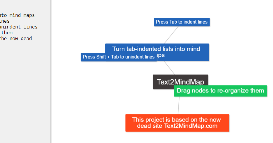 Musta käärme vaikerrus suku puoli kohtaus