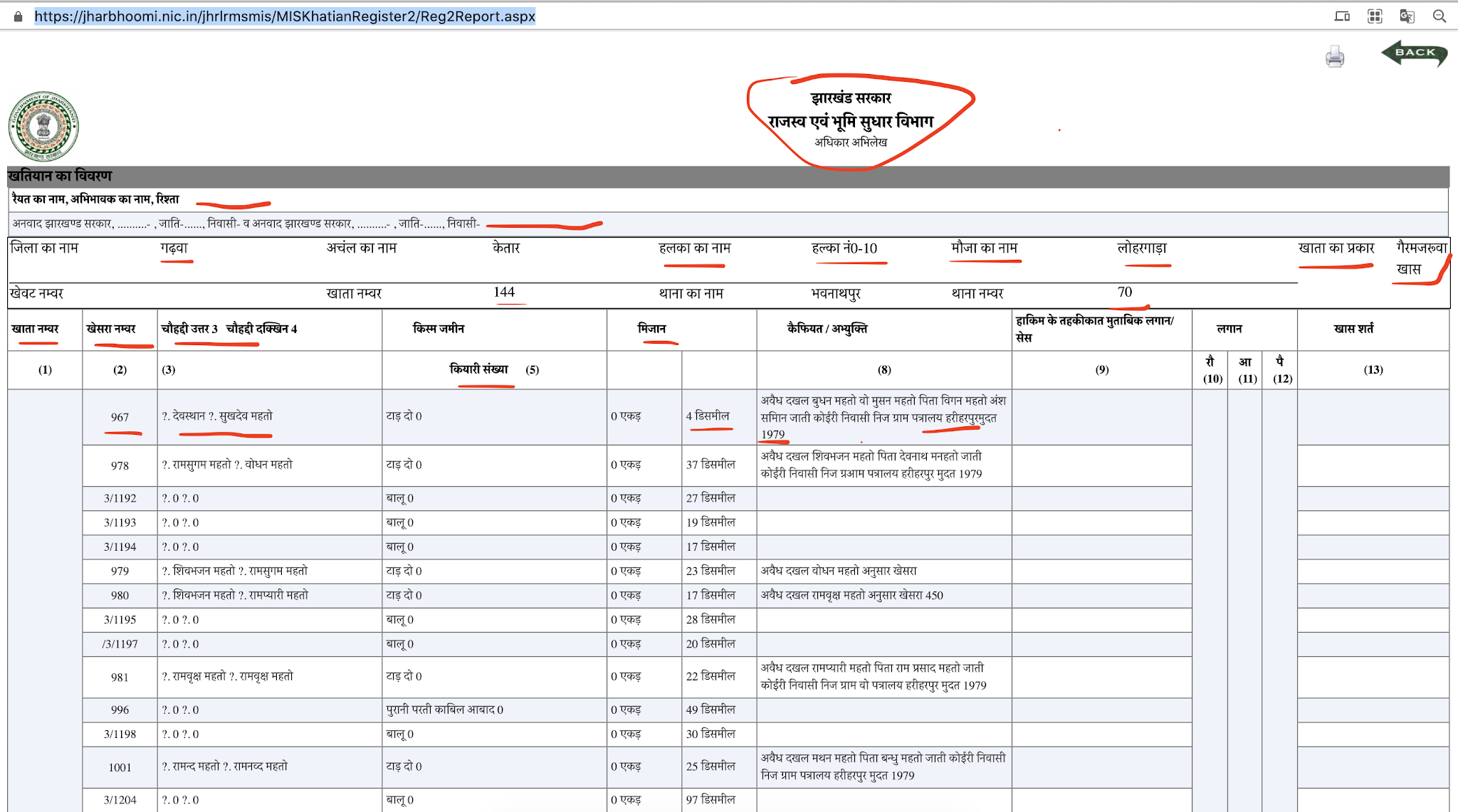 गैरमजरूआ जमीन क्या हैं Jharkhand गैरमजरूआ खास जमीन क्या है Jharkhand