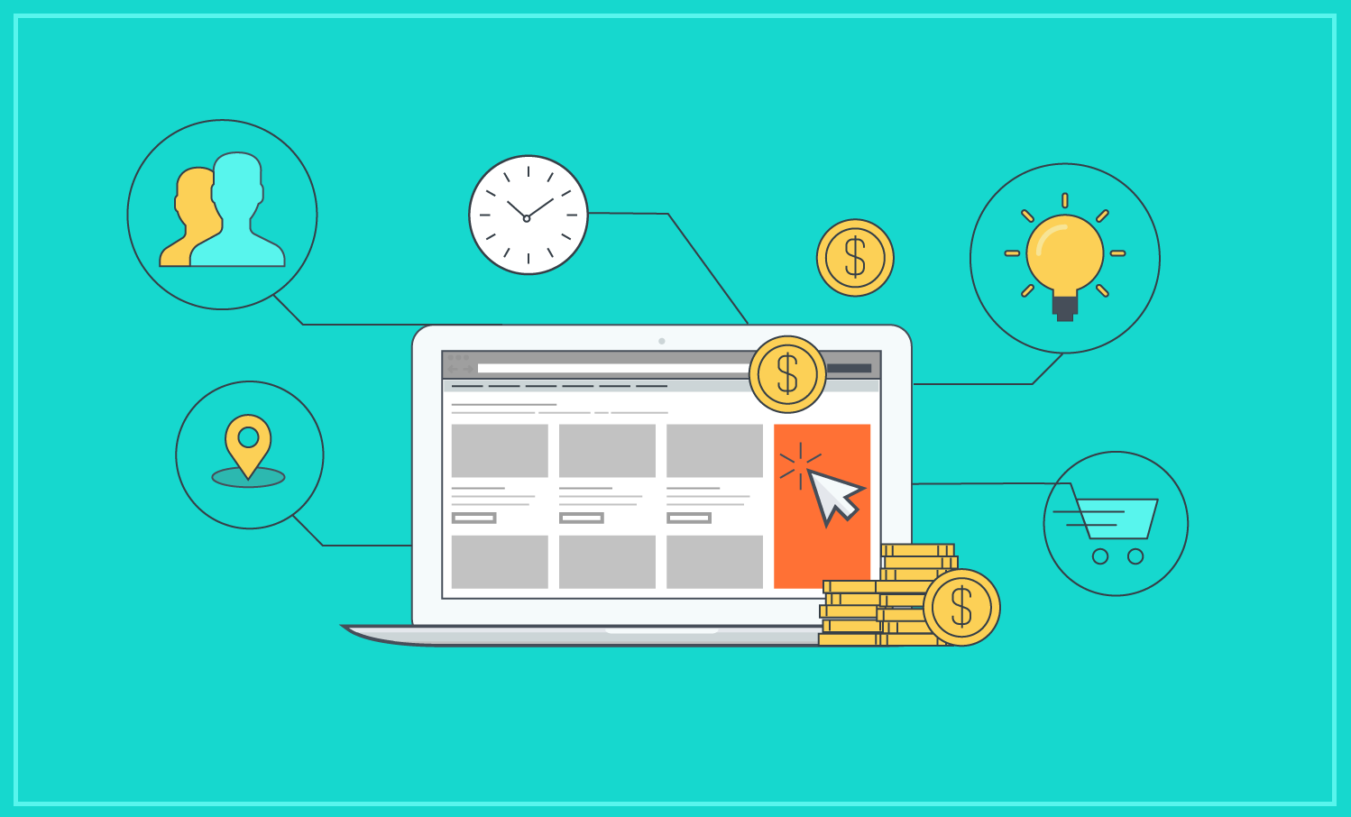 How Much Do Banner Ads Cost?