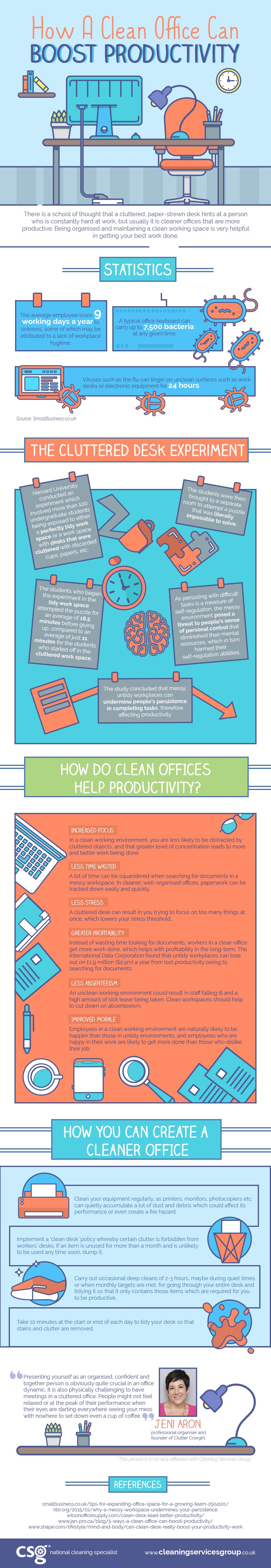 Infographic: Time to Tidy Up! Less Desk Clutter Makes You More Productive, Study Shows