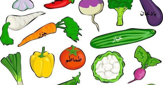 Sayur sayuran dalam bahasa arab