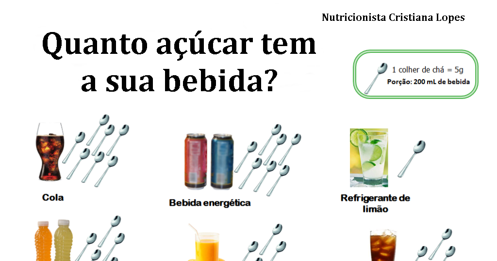 Alimentação Saudável no diaadia Sabe qual a quantidade de açúcar que ingere nas suas bebidas?