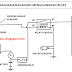 Rangkaian Klakson Menggunakan Relay Dan Cara Kerjanya