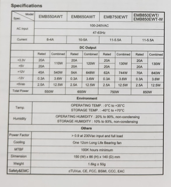 銅樣耐用 安耐美 ENERMAX 銅競魔 MARBLEBRON 650W 銅牌認證電源供應器 (  EMB650AWT )