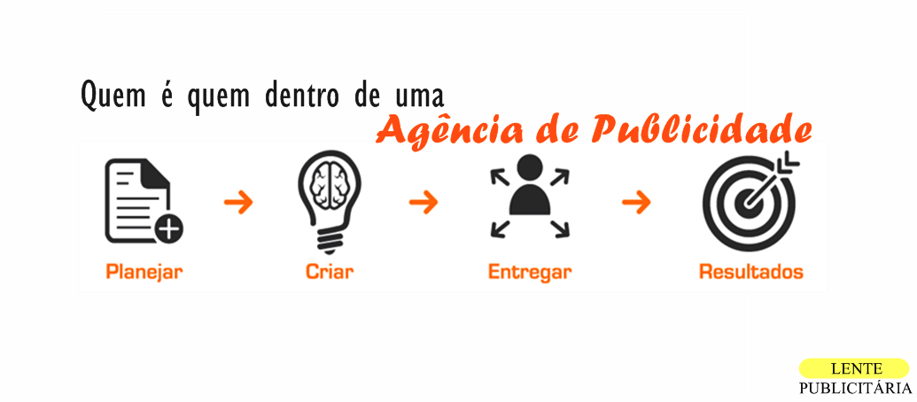 agencia sem publicidad