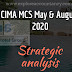  Strategic Analysis video of MCS May & August 2020  - Alpaca Hotel Group