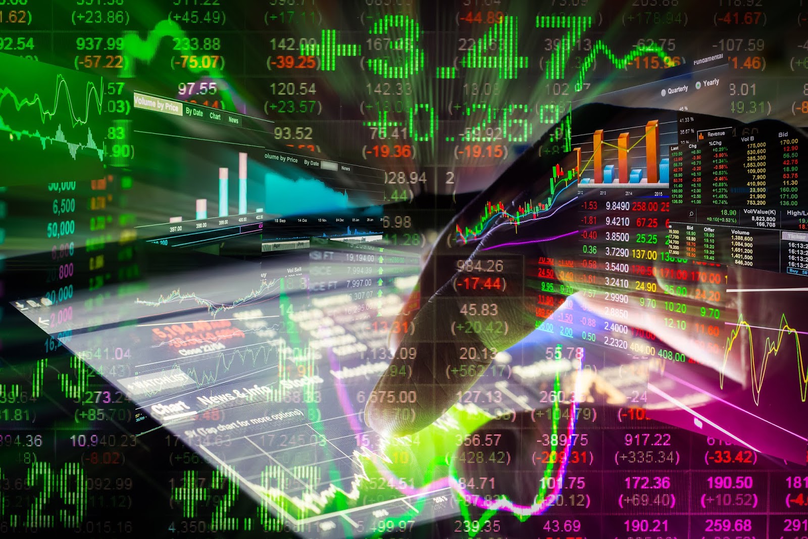 Demo trading account thailand