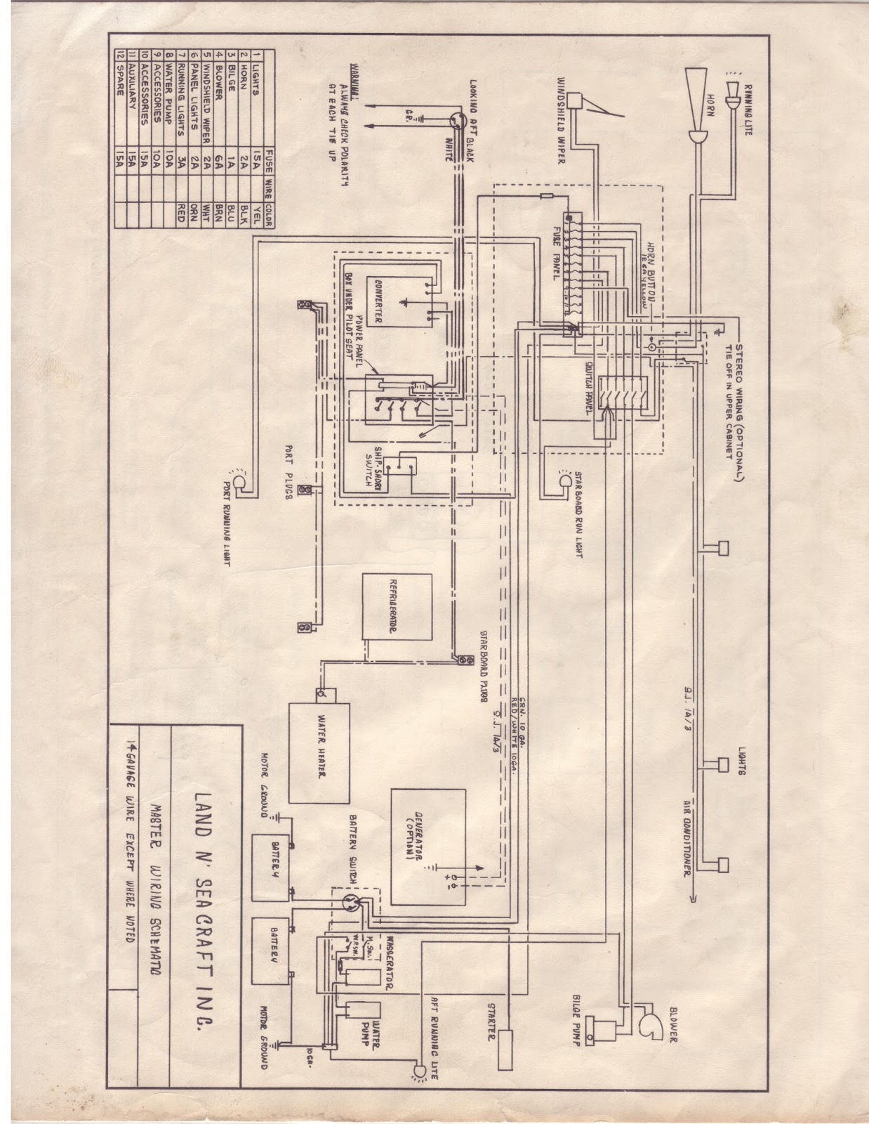 One More Time Around Land N Sea Houseboat Information Compilation