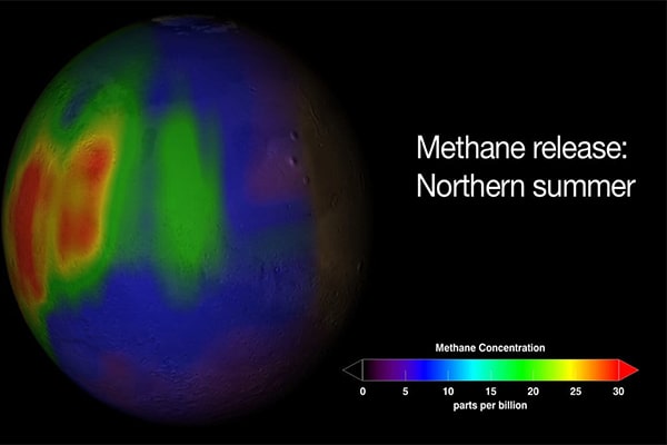 Метан в атмосфере Марса. Интересные факты о Марсе.