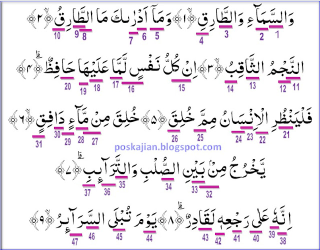 Hukum Tajwid AlQuran Surat AthThariq Ayat 19 Lengkap