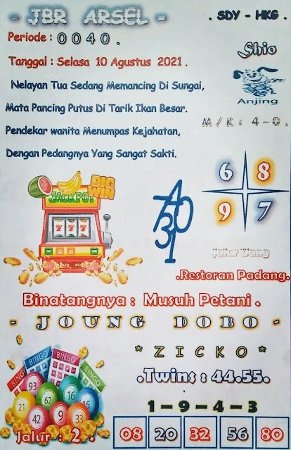 Kode Syair Hk Hari Ini 10 Agustus 2021 Prediksi Hk Keraton4d