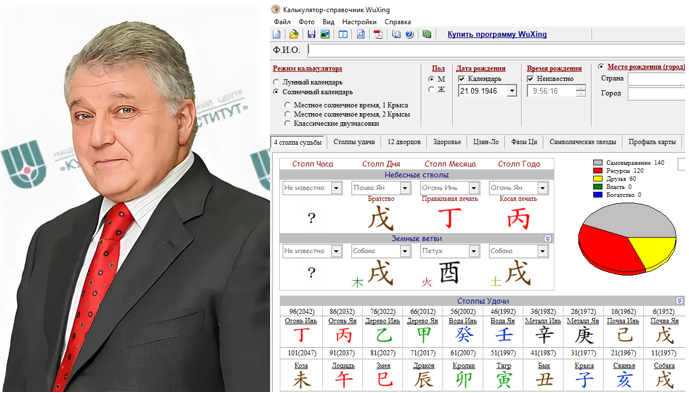 Ковальчук кирилл михайлович фото Ковальчук кирилл михайлович фото