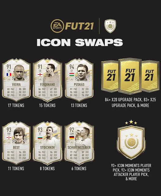 FIFA 21 Icon Swaps