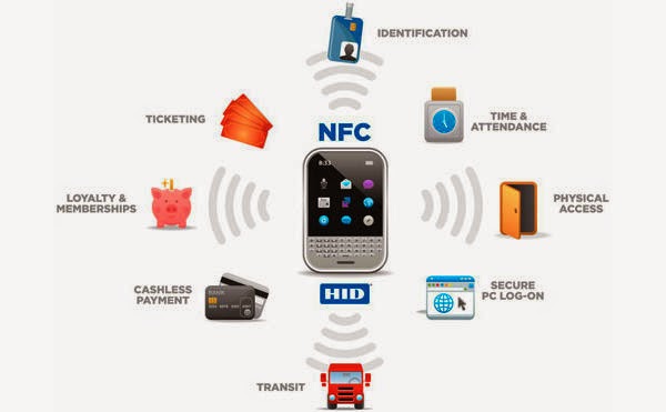 11 hal yang menakjubkan yang bisa dilakukan android - SEPUTAR ANDROID