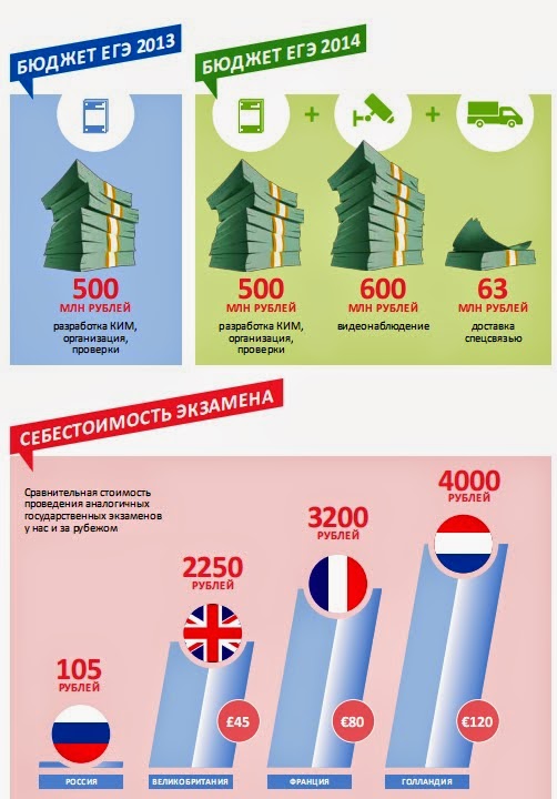 скачать тесты для 4 класса по математике в программе мимио вот скачать тесты для 4 класса по математике в программе мимио вот