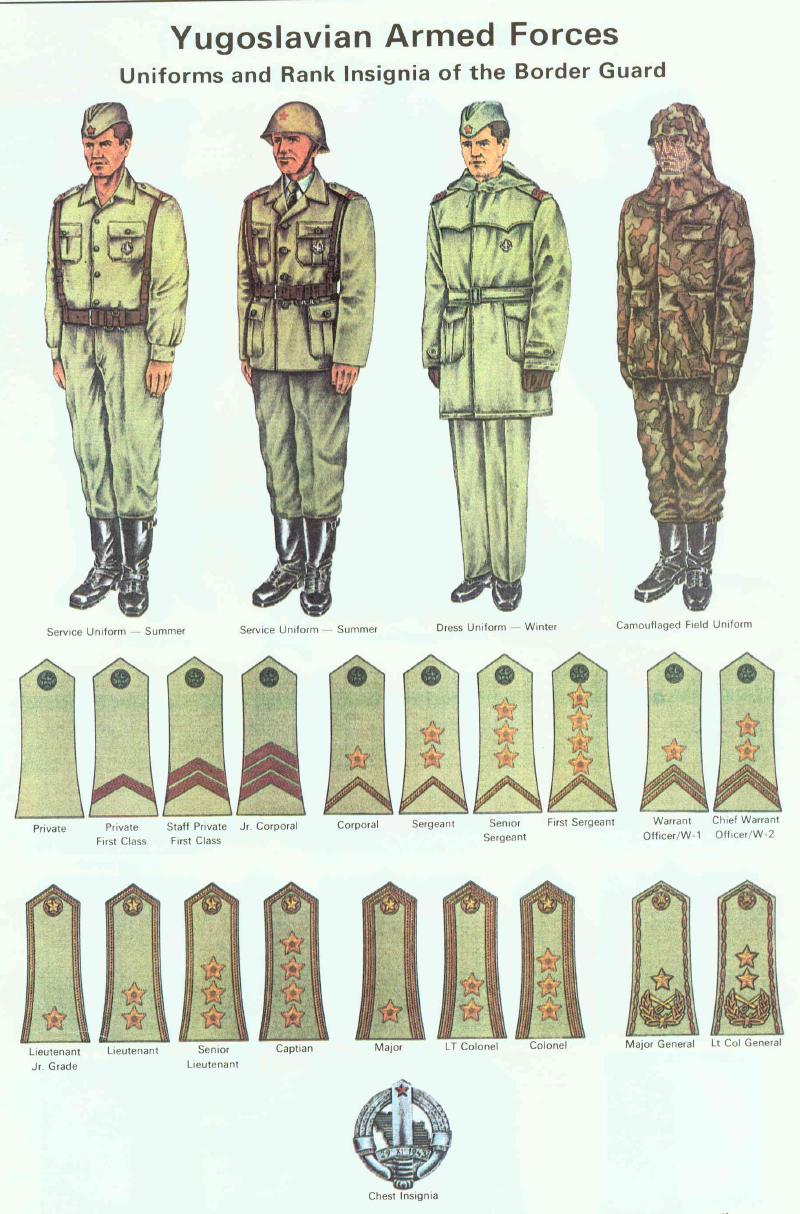 Apuntes y Fotos del JNA ~ Comisariado para la Defensa