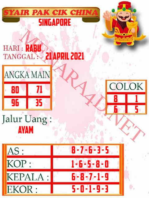 gambar togel syair sgp