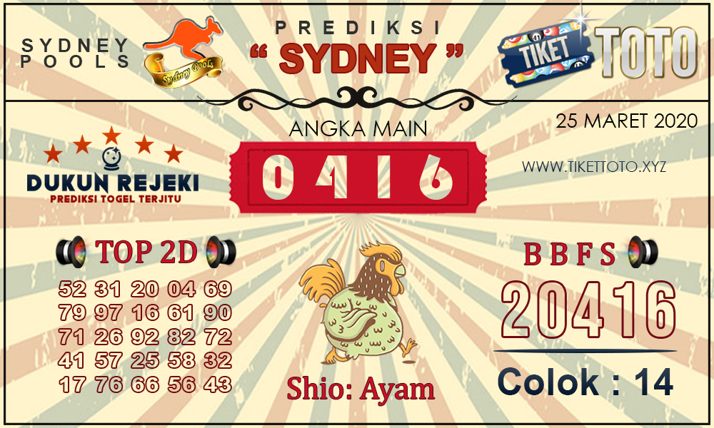 Prediksi Togel SYDNEY TIKETTOTO 25 MARET 2020