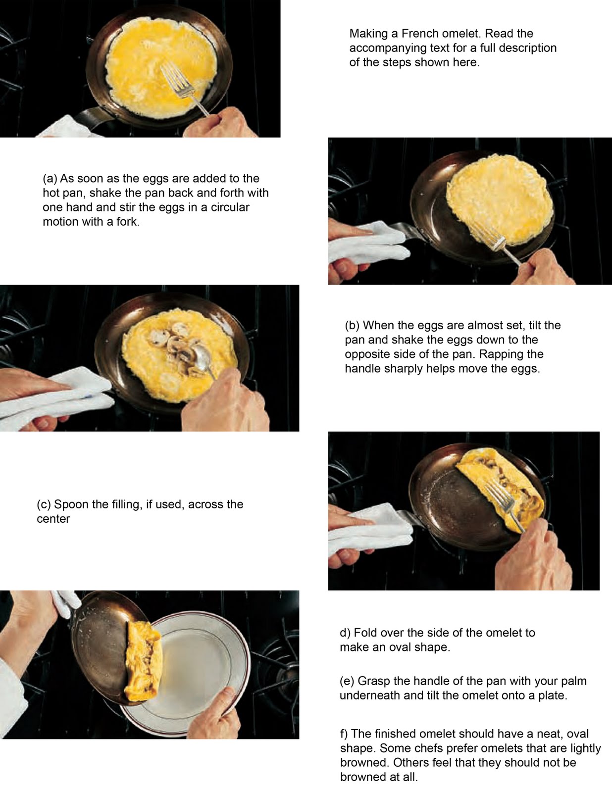 Procedure for Making a French Omelet Cook all you can.