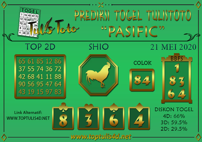 Prediksi Togel PASIFIC TULISTOTO 21 MEI 2020