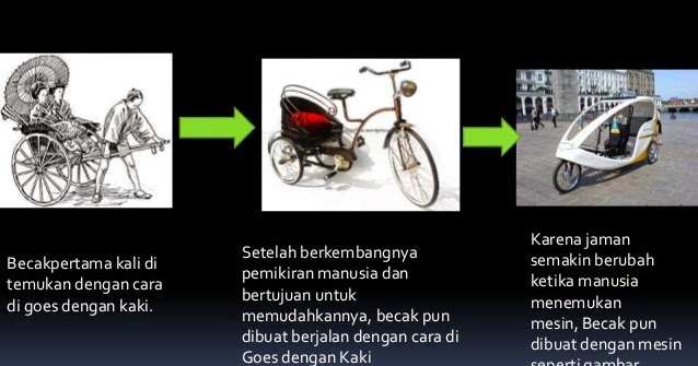 Contoh Globalisasi Bidang Transportasi Rasmi Ro