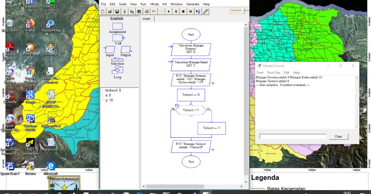 Menentukan Bilangan Terkecil Diantara Bilangan X dan Y Menggunakan