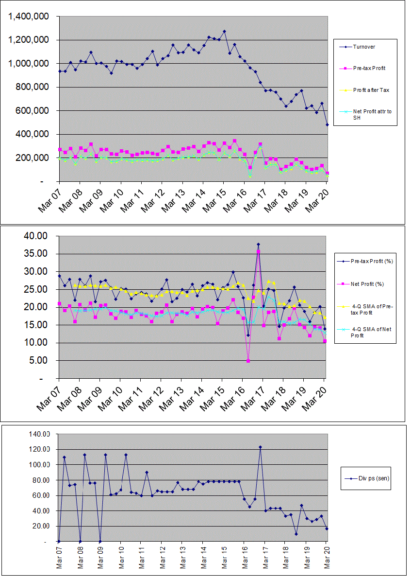 Klse bat