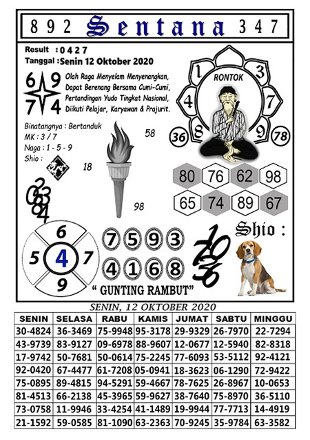 Prediksi Togel Hongkong Senin 12 Oktober 2020 Jitu Prediksitogeljp