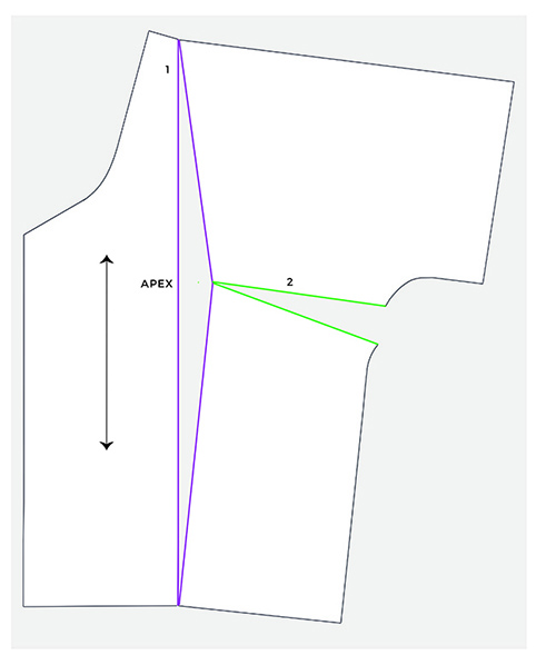 How to do a full bust adjustment without any darts » Helen's