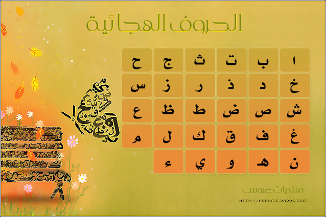 ΑΛΦΑΒΗΤΟ άλλων χωρών