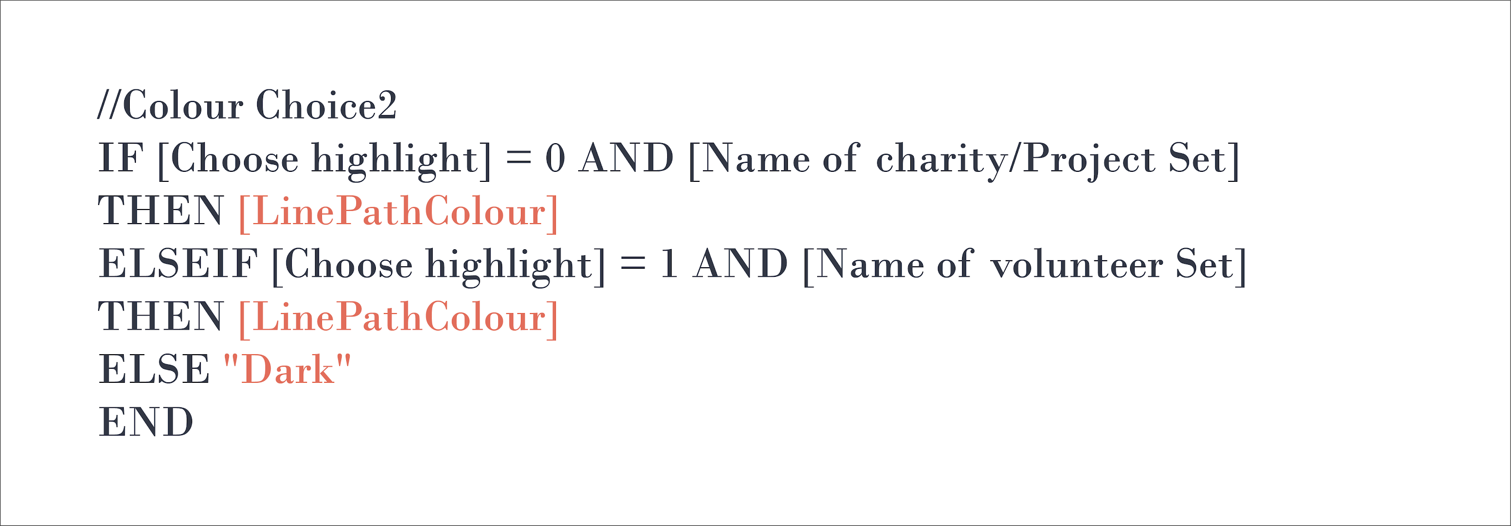 Viz For Social Good - Part 3, The Design