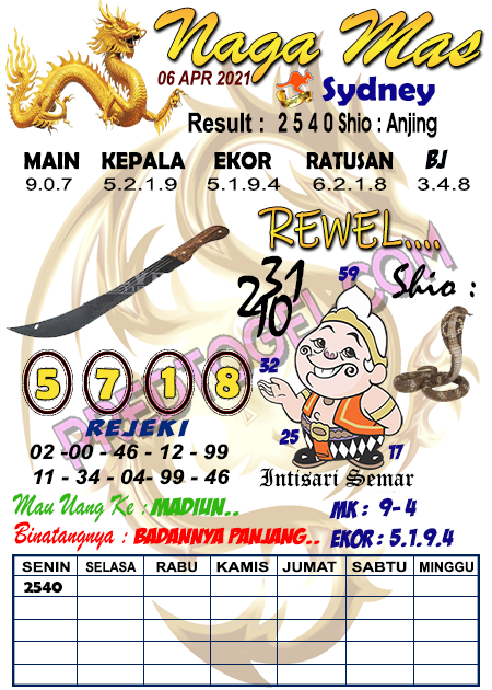 Syair Naga Mas Hk Selasa 06 April 2021