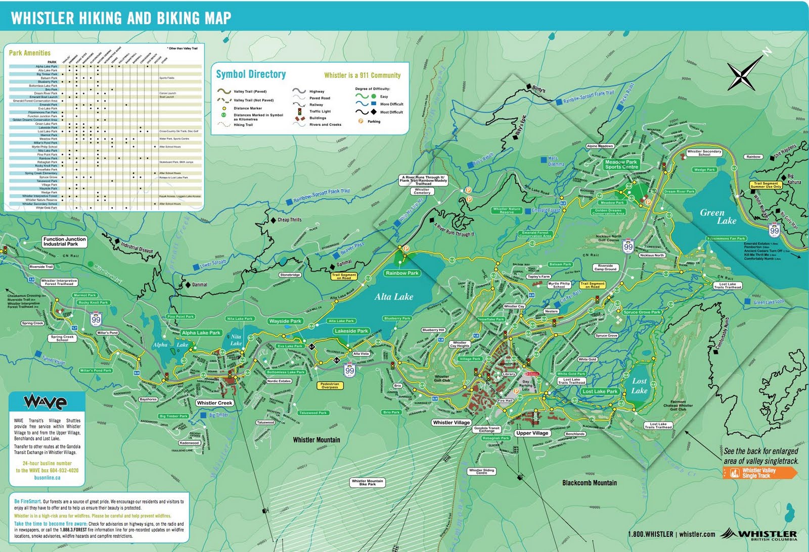 Whistler MTB Trail Map - Whistler Valley Trails Low Res