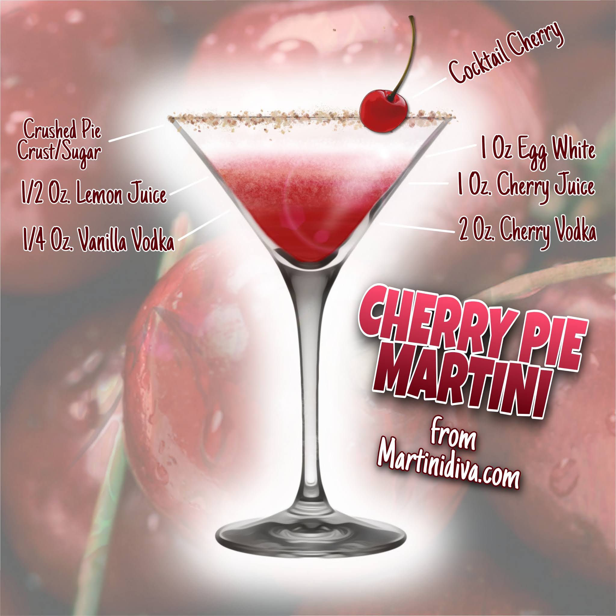 The MARTINI DIVA CHERRY PIE MARTINI Cocktail Recipe