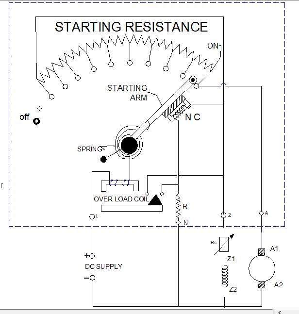 डी. सी.मोटर स्टार्टर हिंदी में(DC MOTOR STARTER IN HINDI) ~ ELECTRICAL