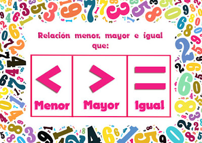 Machaditos Sexto Primaria: Signos menor que... mayor que....
