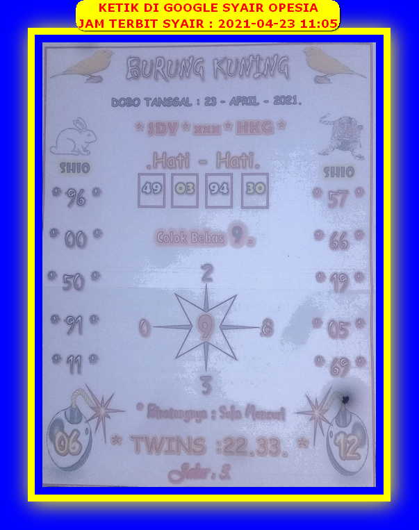 gambar togel sydney