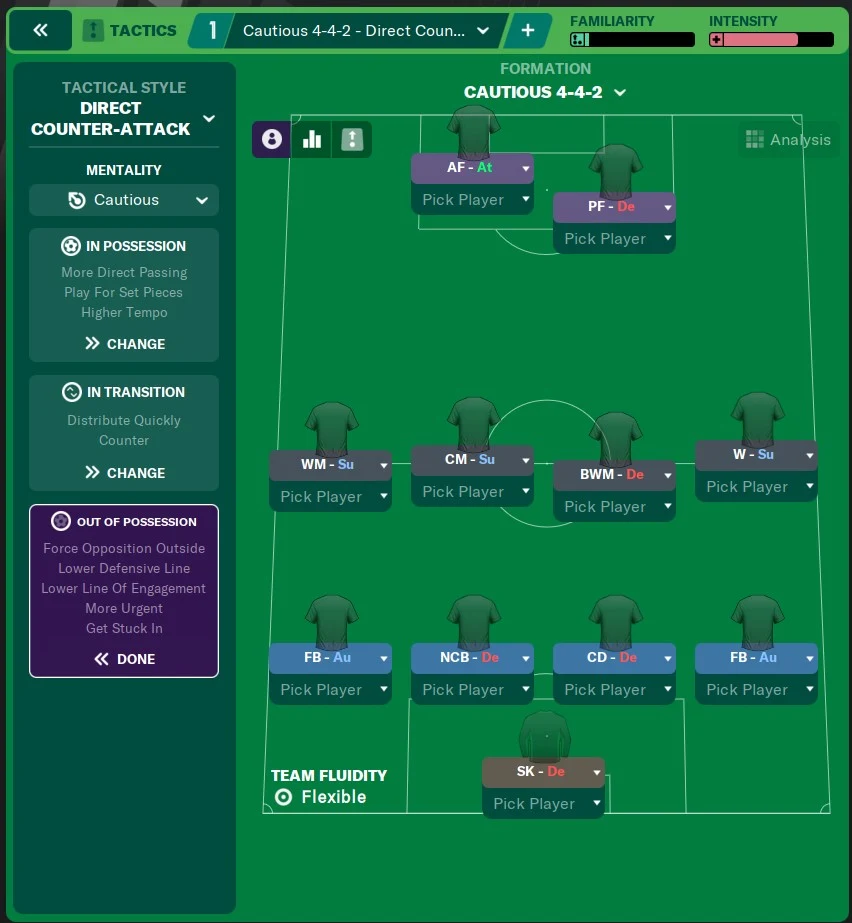 Football Manager 2021 tactics: The best formations and setups in FM21