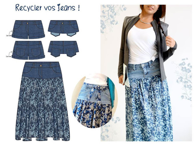 Comment On Dit Jupe En Anglais MAXI JUPE : plusieurs modèles facile à faire Bettinael.Passion.Couture