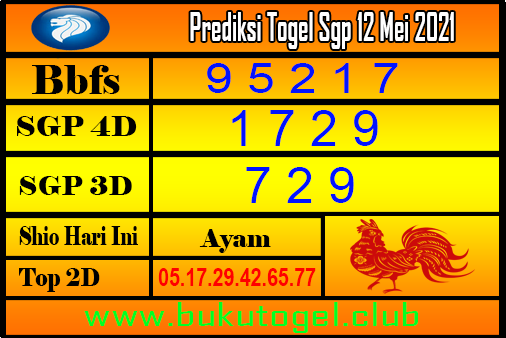 Prediksi Togel Singapura Rabu 12 Mei 2021 Prediksi Togel Sgp Hari Ini Jp Prediksi Togel Singapura Rabu 12 Mei 2021 Prediksi Togel Sgp Hari Ini Jp