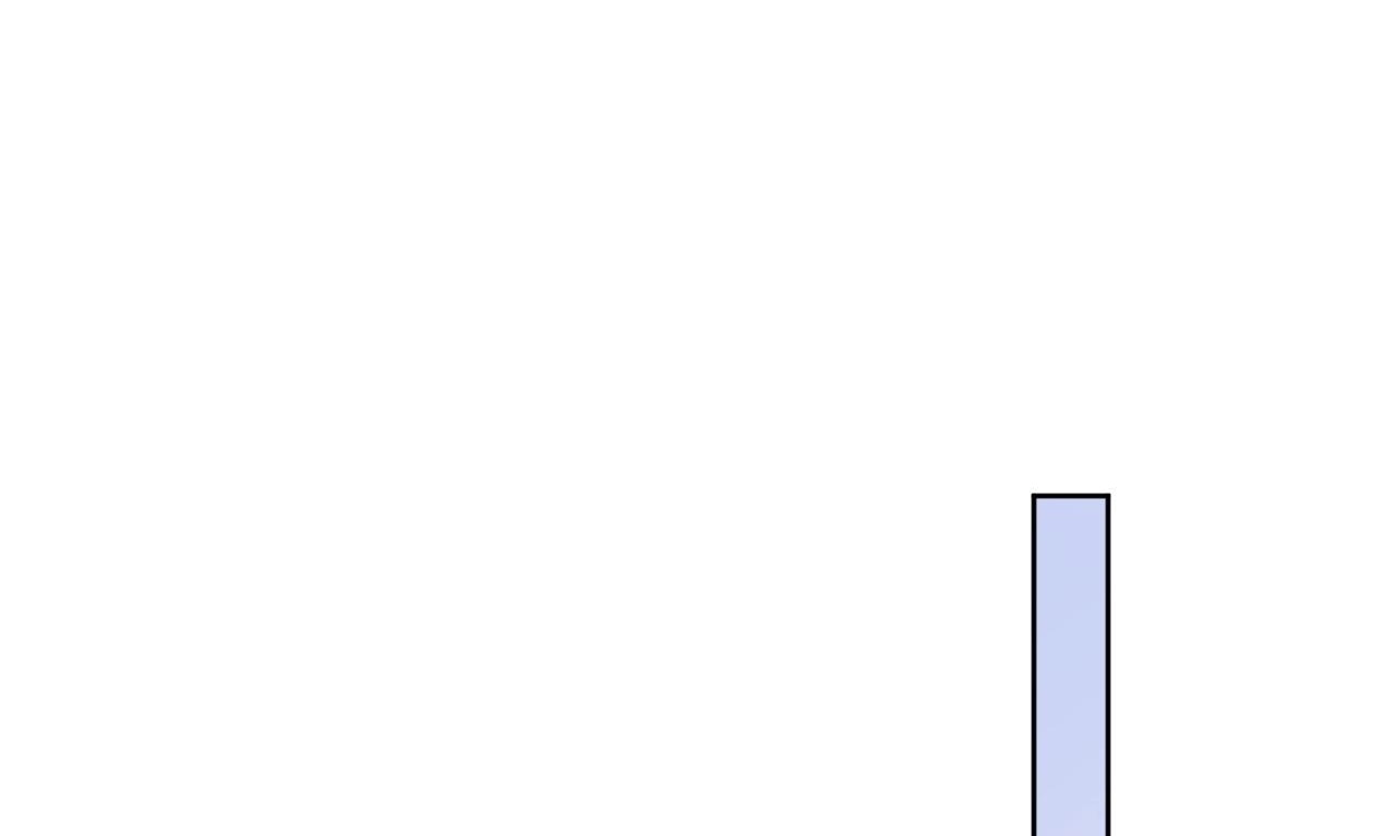 Đọc truyện Đơn Xin Ly Hôn - Chapter 2